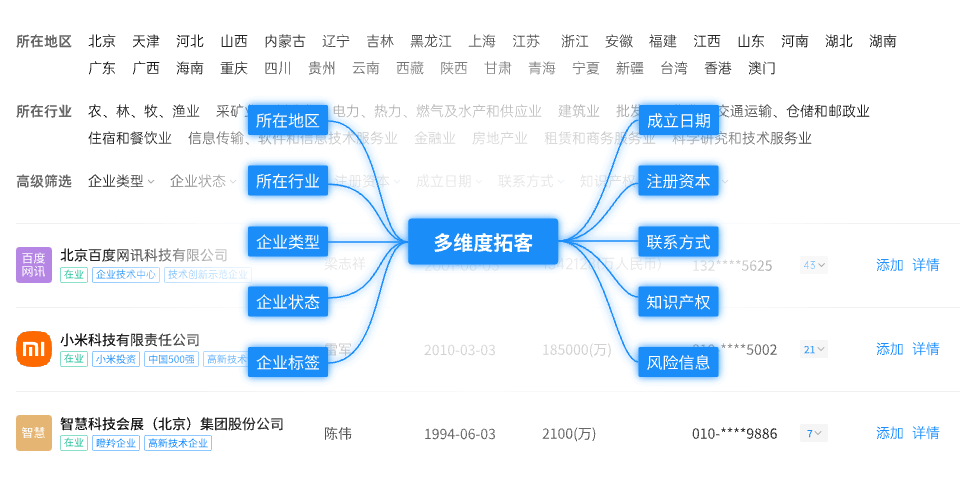 多维度精准拓客