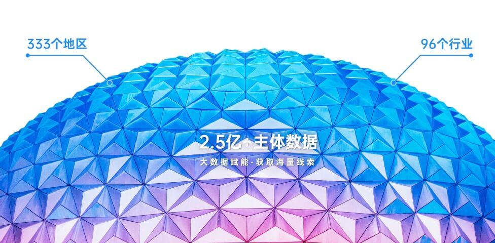 海量客户