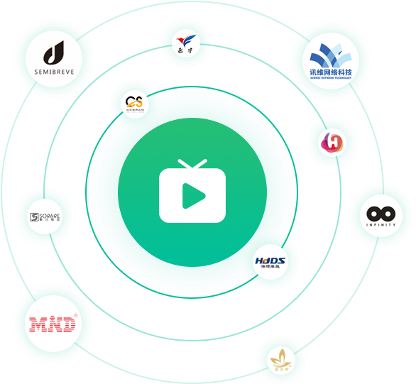 一键查询全国1.6亿 企业信息